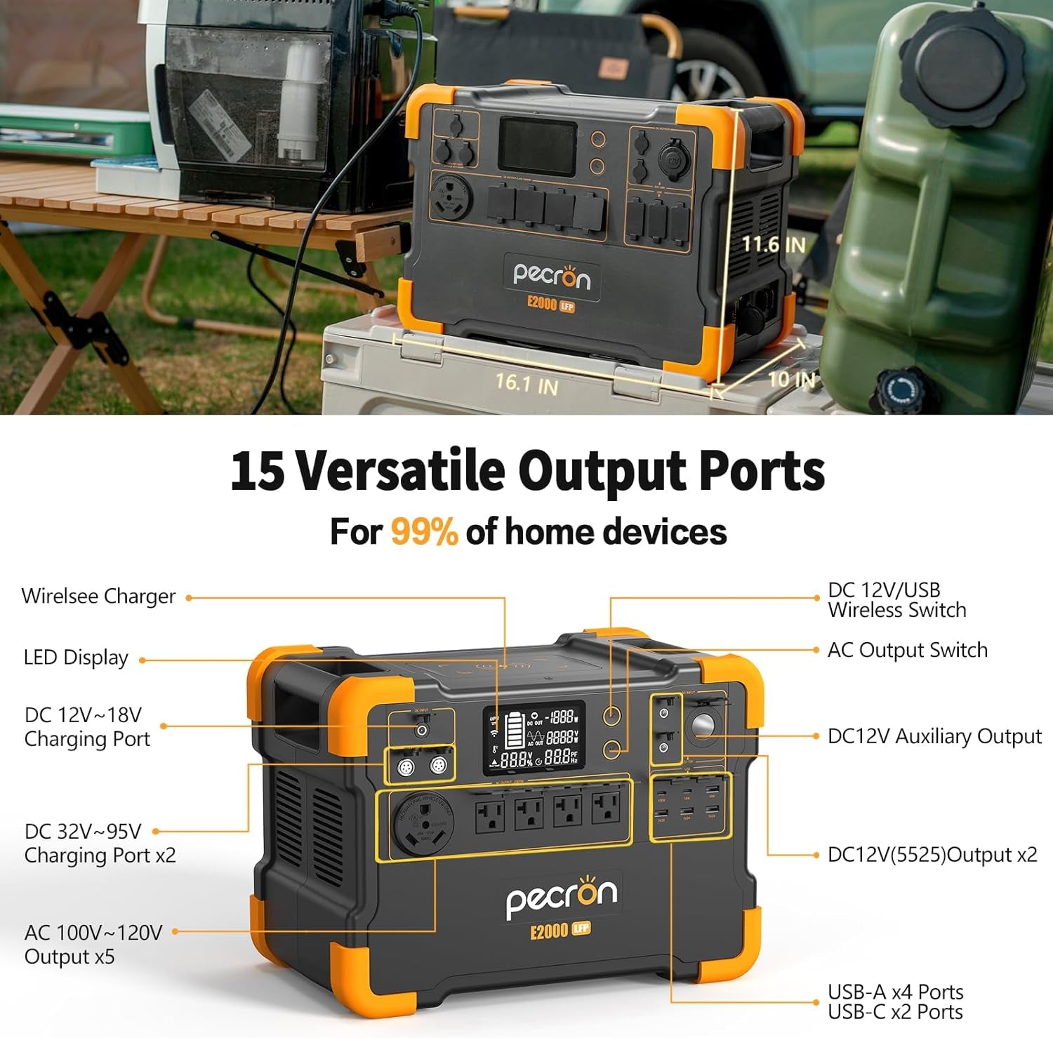 Solar Generator E2000LFP with 2X200W Solar Panels, 1920Wh Portable Power Station 5X2000W AC Outlets, Lifepo4 Battery Backup Expandable, Solar Generator for Home, Camping, RV, Emergency