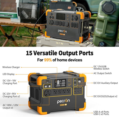 Solar Generator E2000LFP with 2X200W Solar Panels, 1920Wh Portable Power Station 5X2000W AC Outlets, Lifepo4 Battery Backup Expandable, Solar Generator for Home, Camping, RV, Emergency
