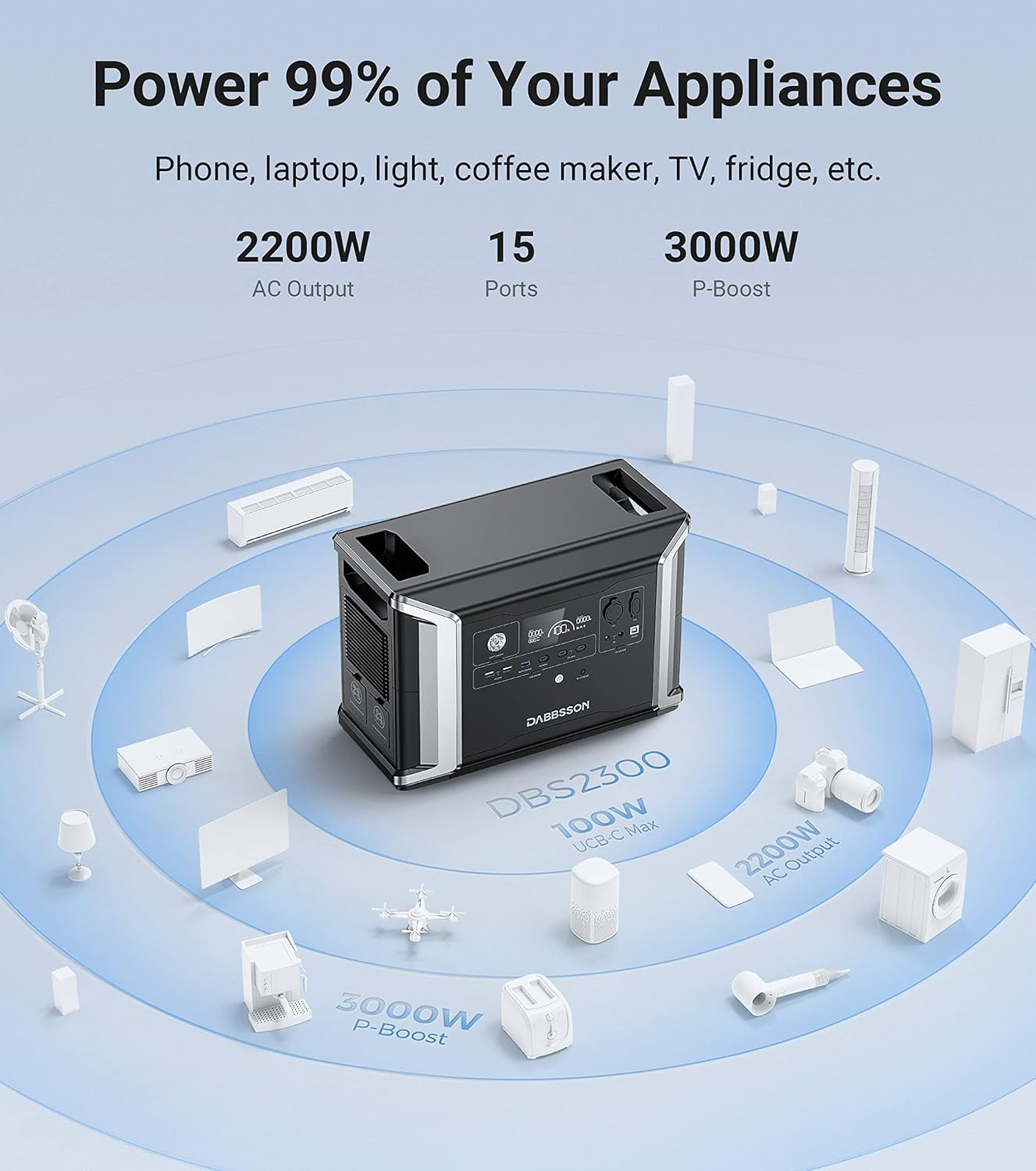 DBS2300 Portable Power Station with 210W Solar Panel, 2330Wh EV Semi-Solid State Lifepo4 Battery, 4 X 2200W AC Outlets (3000W with P-Boost), Solar Generator for Outdoor,Home Backup,Camping