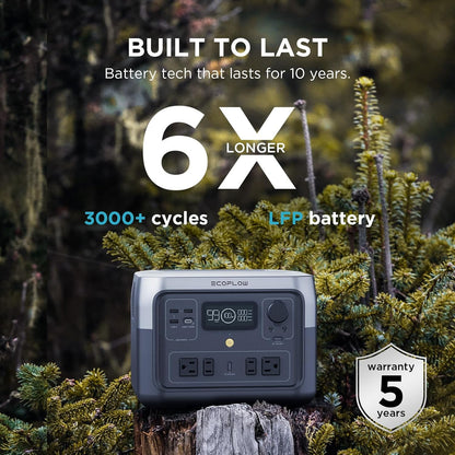 Portable Power Station RIVER 2 Max 500, 499Wh Lifepo4 Battery/ 1 Hour Fast Charging, up to 1000W Output Solar Generator (Solar Panel Optional) for Outdoor Camping/Rvs/Home Use