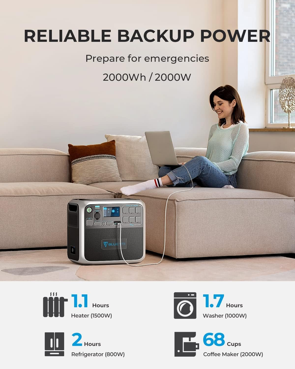 AC200P Portable Power Station, 2000Wh Lifepo4 Battery Backup W/ 6 2000W AC Outlets (4800W Peak), Solar Generator for Outdoor Camping, RV Travel, Home Use (Solar Panels Optional)