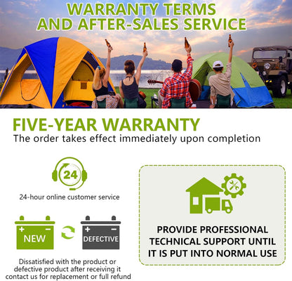12V 100Ah Lifepo4 Lithium Battery, 1280WH with 100A BMS, Perfect for 48V Golf Cart, Home Energy Stroage, RV, Solar System, Off-Grid(4 Pack)