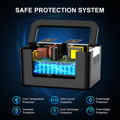 Portable Power Station 800W with 3 AC Outlets, 110V/740Wh Solar Generator(Solar Panel Optional), 200,000Mah Emergency Backup Lithium-Ion Battery for Outdoors Travel RV Trip Camping CPAP Machine