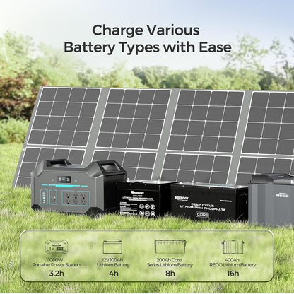 400W Portable Solar Panel Foldable Monocrystalline Solar Blanket, Huge Power Solar Panel, Sunpower Solar Cells 23.7% High Efficiency for Power Station Outdoor Camping RV Solar Generator