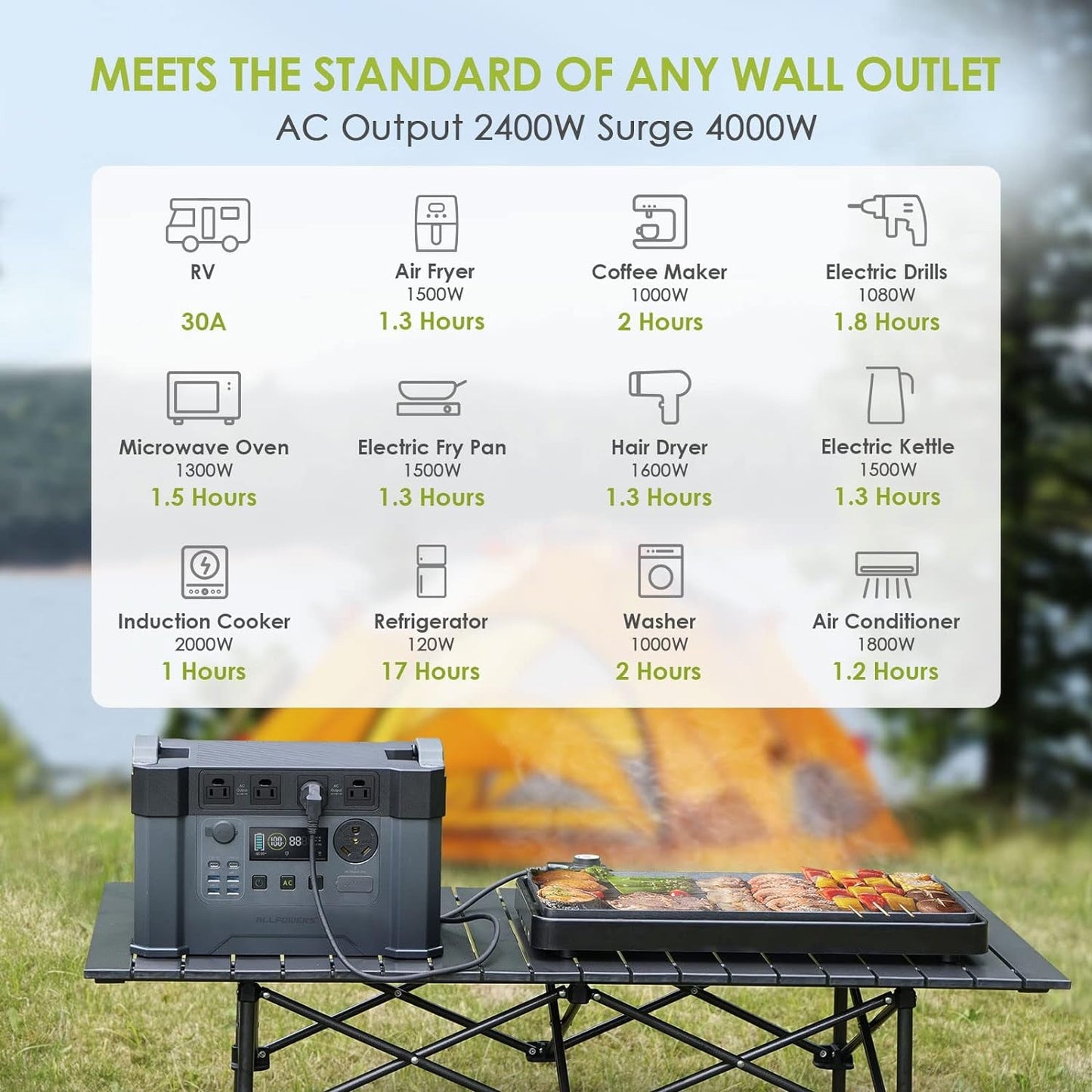 S2000 Pro Solar Generator with Panels Included 2400W MPPT Portable Power Station with 3 PCS Foldable Solar Panel 100W, Solar Backup Power for RV Home Outdoor Camping