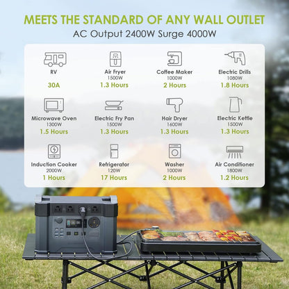 S2000 Pro Solar Generator with Panels Included 2400W MPPT Portable Power Station with 3 PCS Foldable Solar Panel 100W, Solar Backup Power for RV Home Outdoor Camping