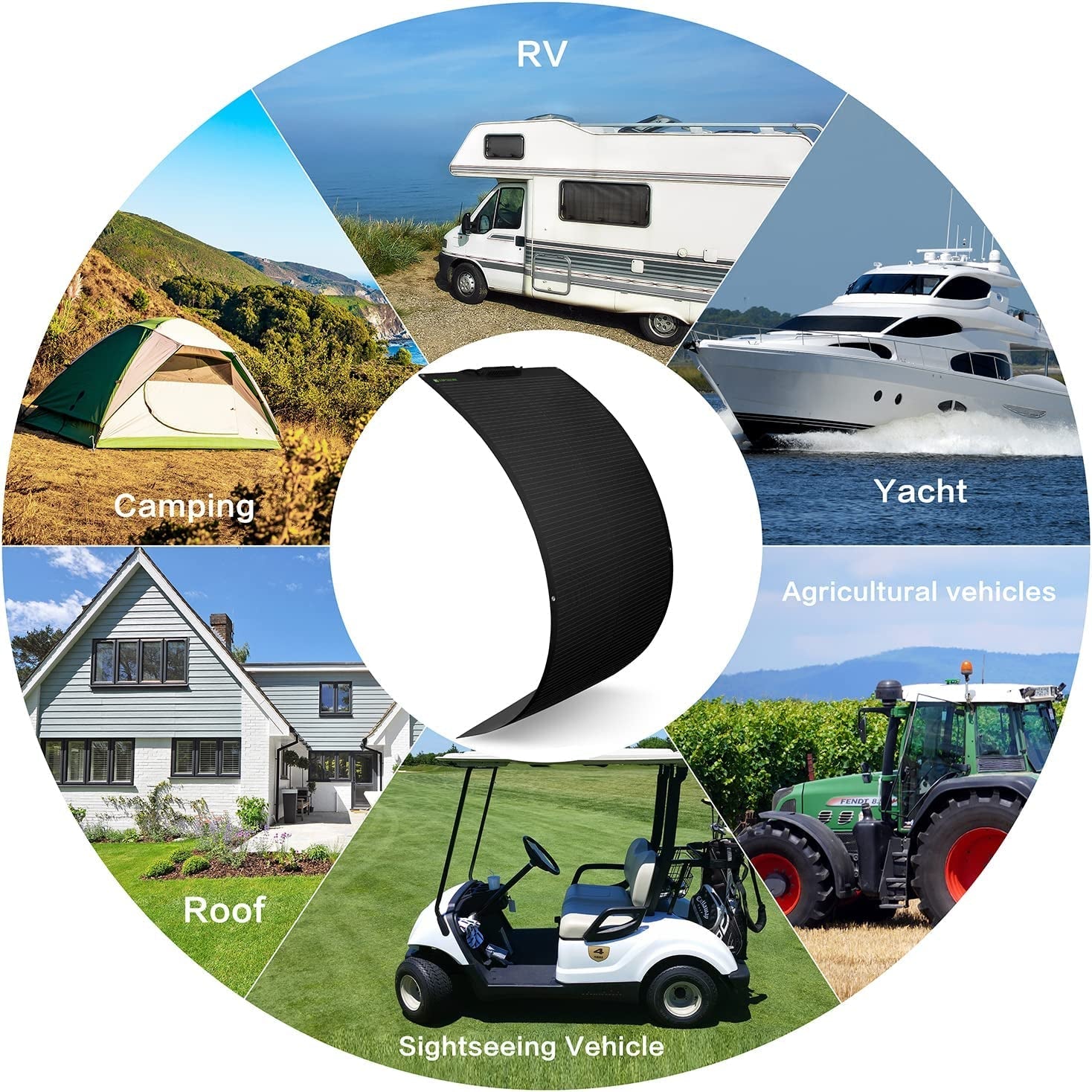 Flexible Solar Panel 100W 24V/12V Monocrystalline Bendable - 100 Watt 12Volt Semi-Flexible Mono Solar Panels Charger Off-Grid for RV Boat Cabin Van Car Uneven Surfaces