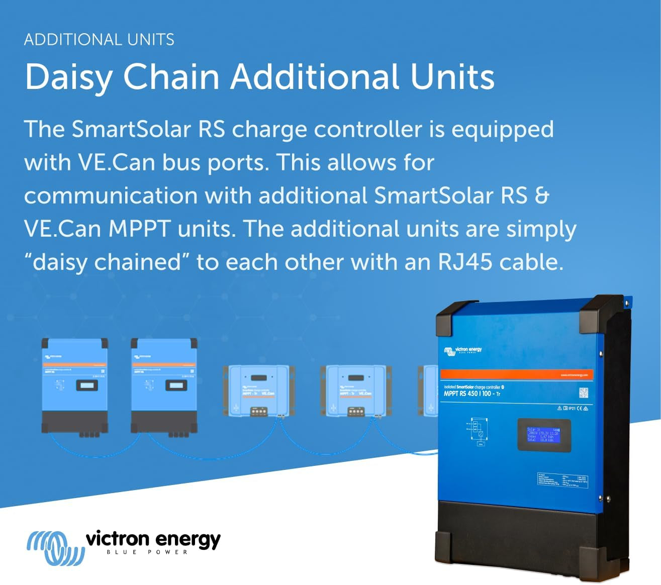 Smartsolar MPPT RS Tr Solar Charge Controller (Bluetooth) - Charge Controllers for Solar Panels - 450V, DC 100 Amp, 48-Volt