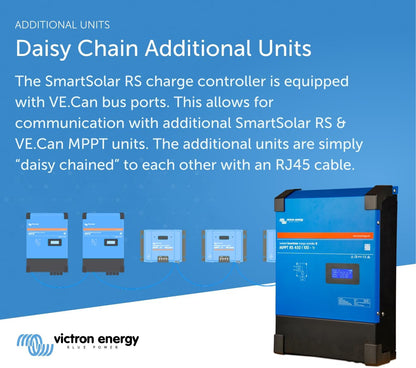 Smartsolar MPPT RS Tr Solar Charge Controller (Bluetooth) - Charge Controllers for Solar Panels - 450V, DC 100 Amp, 48-Volt