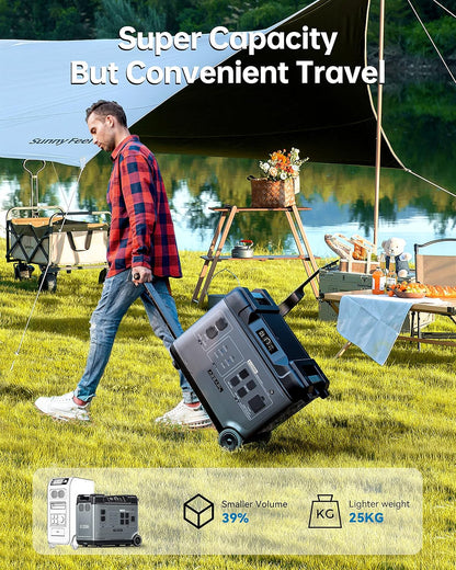 P5000 Power Station, 5120Wh Lifepo4 Solar Generator, 5X2200W AC Outlets (4000W Surge), UPS Battery Backup, 2.8H to Full Charge, 1000W MPPT Solar, for Emergency, Power Outage, Home Use