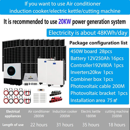 20KW off Grid Solar System Complete Kit,Home Solar Power System Complete Kit,28Pcs 450W Solar Panel(12600W) + 16Pcs 12V 250AH Lithium Battery(48Kw·H) + 120V~240V Output,20Kw Inverter