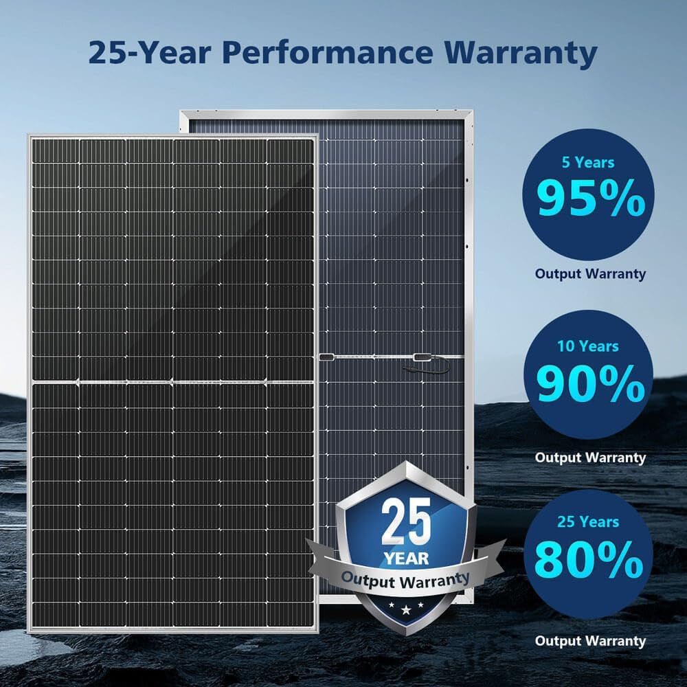 SUNGOLDPOWER 8PCS 460W Bifacial PERC Solar Panels Monocrystalline, High Efficiency Solar Panel for Charging Station,Rooftop, Household, Marine, RV, On/Off Grid Solar System (8Pcs 460W Bifacial Panel)