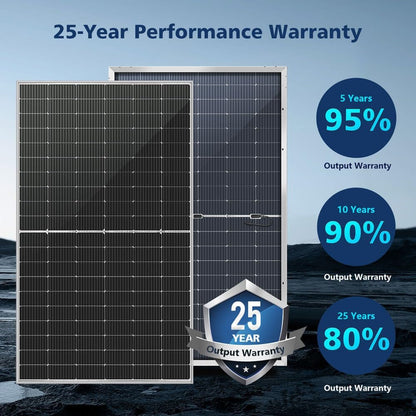 SUNGOLDPOWER 8PCS 460W Bifacial PERC Solar Panels Monocrystalline, High Efficiency Solar Panel for Charging Station,Rooftop, Household, Marine, RV, On/Off Grid Solar System (8Pcs 460W Bifacial Panel)