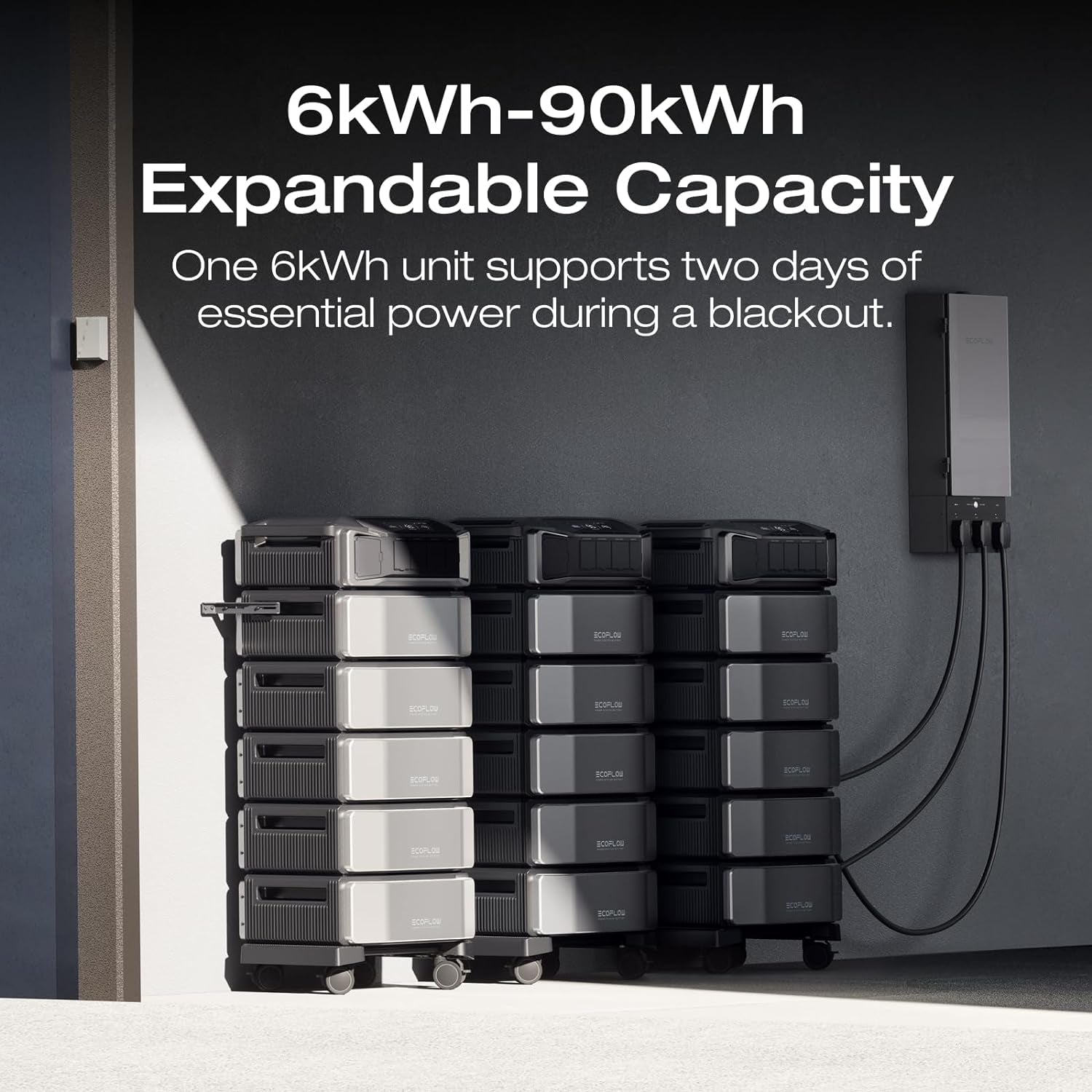 DELTA Pro Ultra 6000Wh Power Station, 120/240V 7200W AC Output, Lifepo4 Home Battery Backup Expandable to 90Kwh, 2H to Full Charge, Solar Generator for Home Use, Emergency, Camping, RV