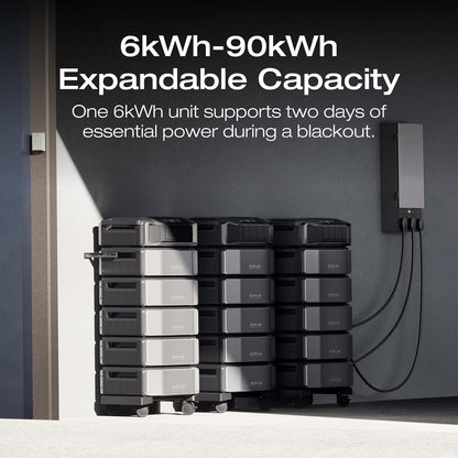 DELTA Pro Ultra 6000Wh Power Station, 120/240V 7200W AC Output, Lifepo4 Home Battery Backup Expandable to 90Kwh, 2H to Full Charge, Solar Generator for Home Use, Emergency, Camping, RV