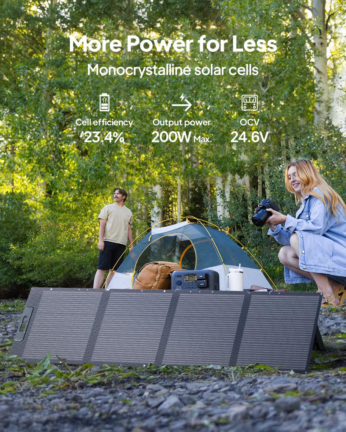 Portable Power Station AC200L with 200W Solar Panel Included, 2048Wh Lifepo4 Battery Backup W/ 4 2400W AC Outlets (3600W Power Lifting), Solar Generator for Camping, Home Use, Emergency
