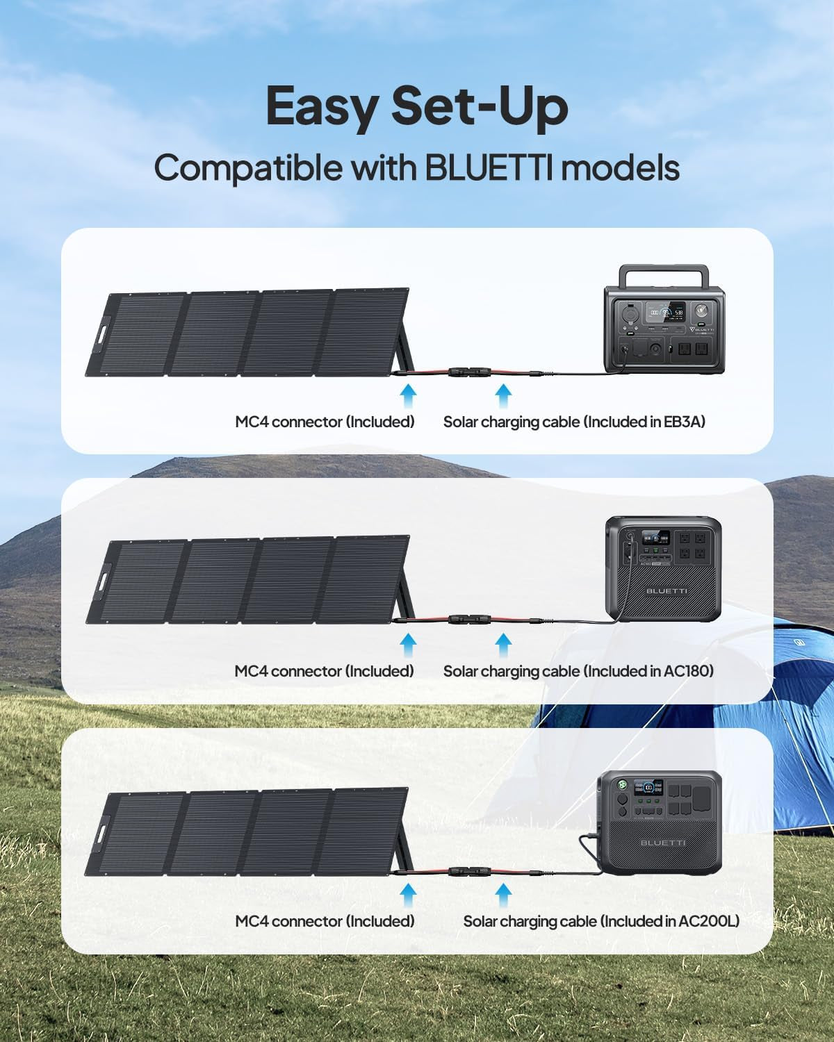 Solar Generator EB70S with 200W Solar Panel Included, 716Wh Portable Power Station W/ 4 120V/800W AC Outlets, Lifepo4 Battery Pack for Outdoor Camping, Road Trip, Emergency
