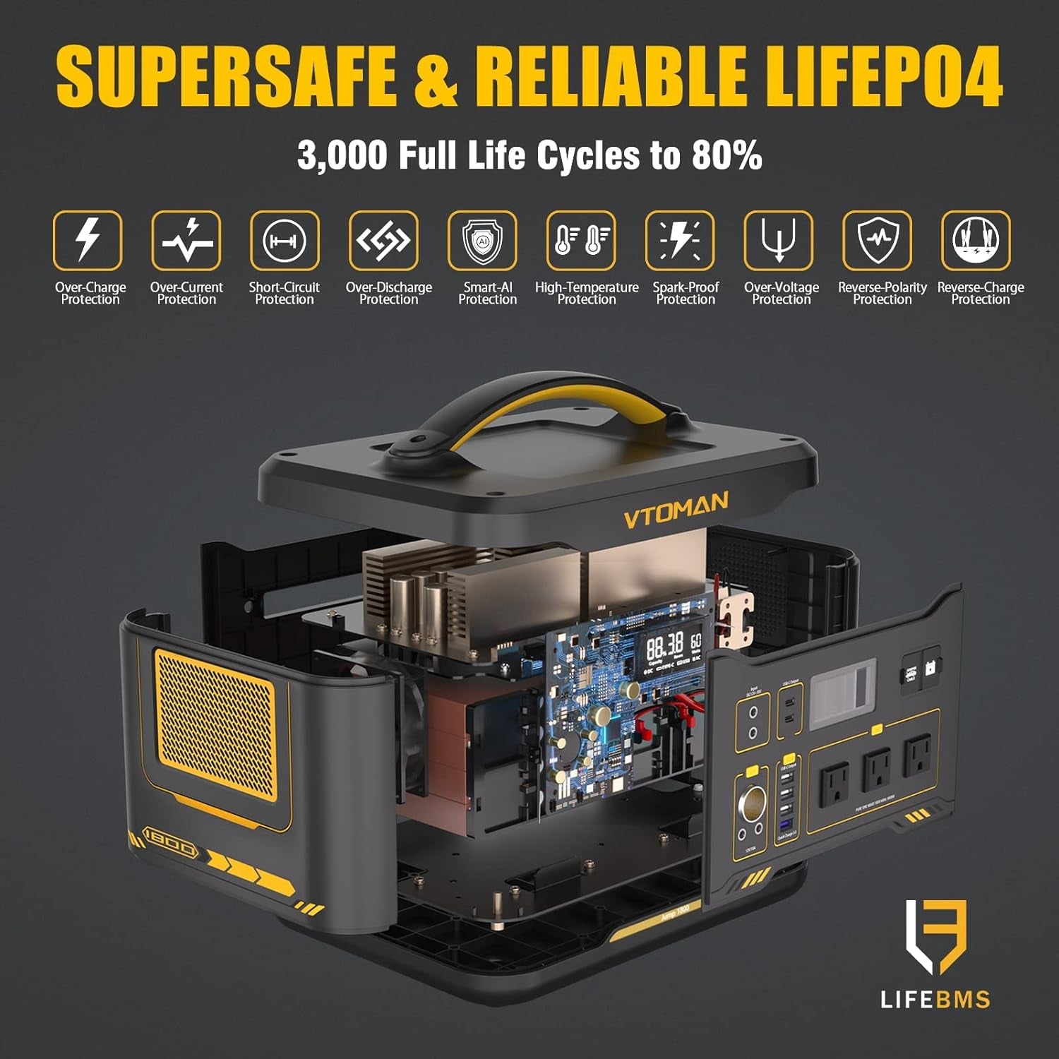 Jump 1800 Solar Generator with 400W Panels Included, 1800W/1548Wh Lifepo4 Power Station with 1800W Constant-Power, Regulated 12V DC, PD 100W Type-C for Home Backup & Rv/Van Camping(2 Parcels)