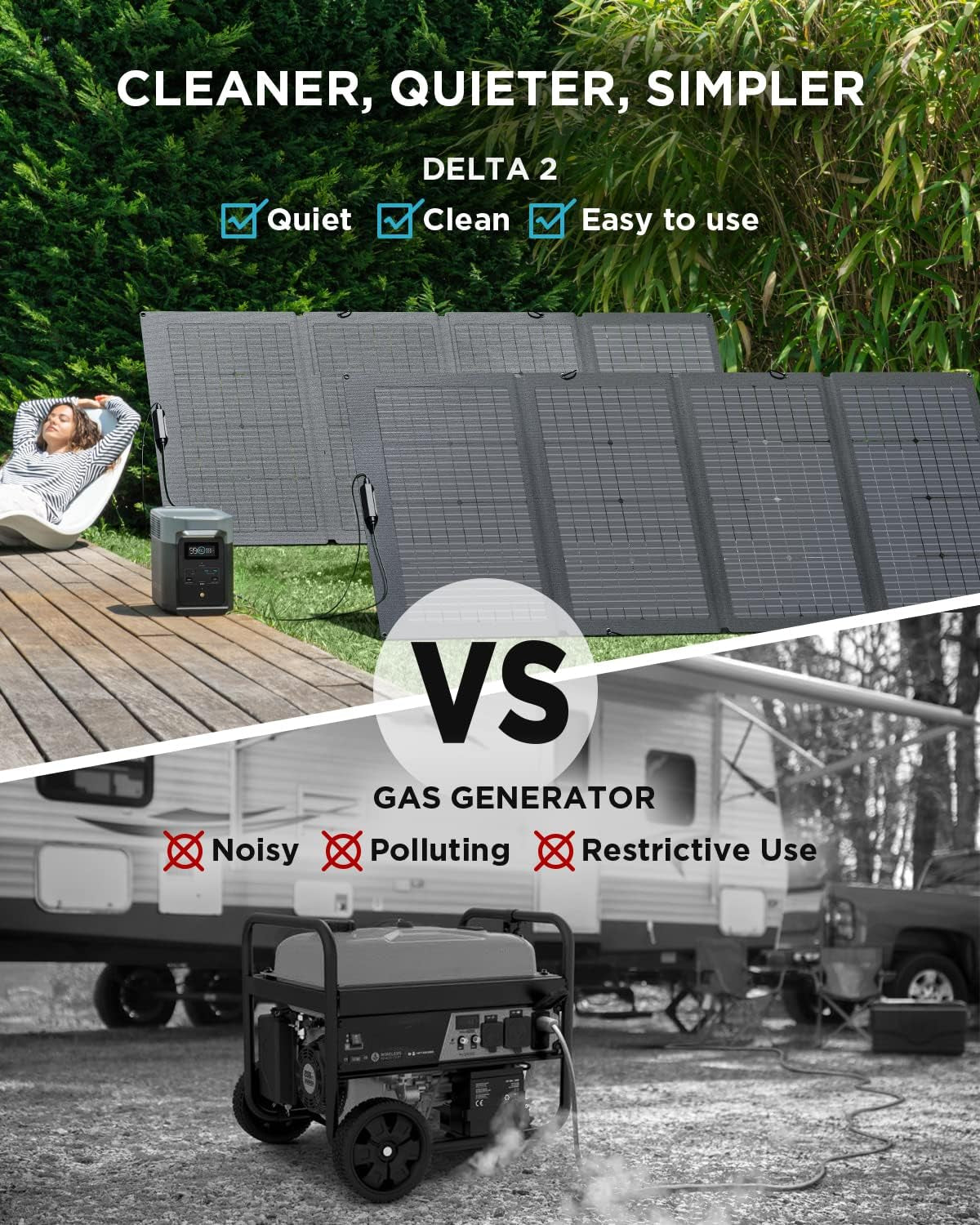 Solar Generator DELTA 2 with 2X220W Portable Solar Panels, 1024Wh LFP Battery, Fast Charging, Portable Power Station for Home Backup Power, Camping & Rvs