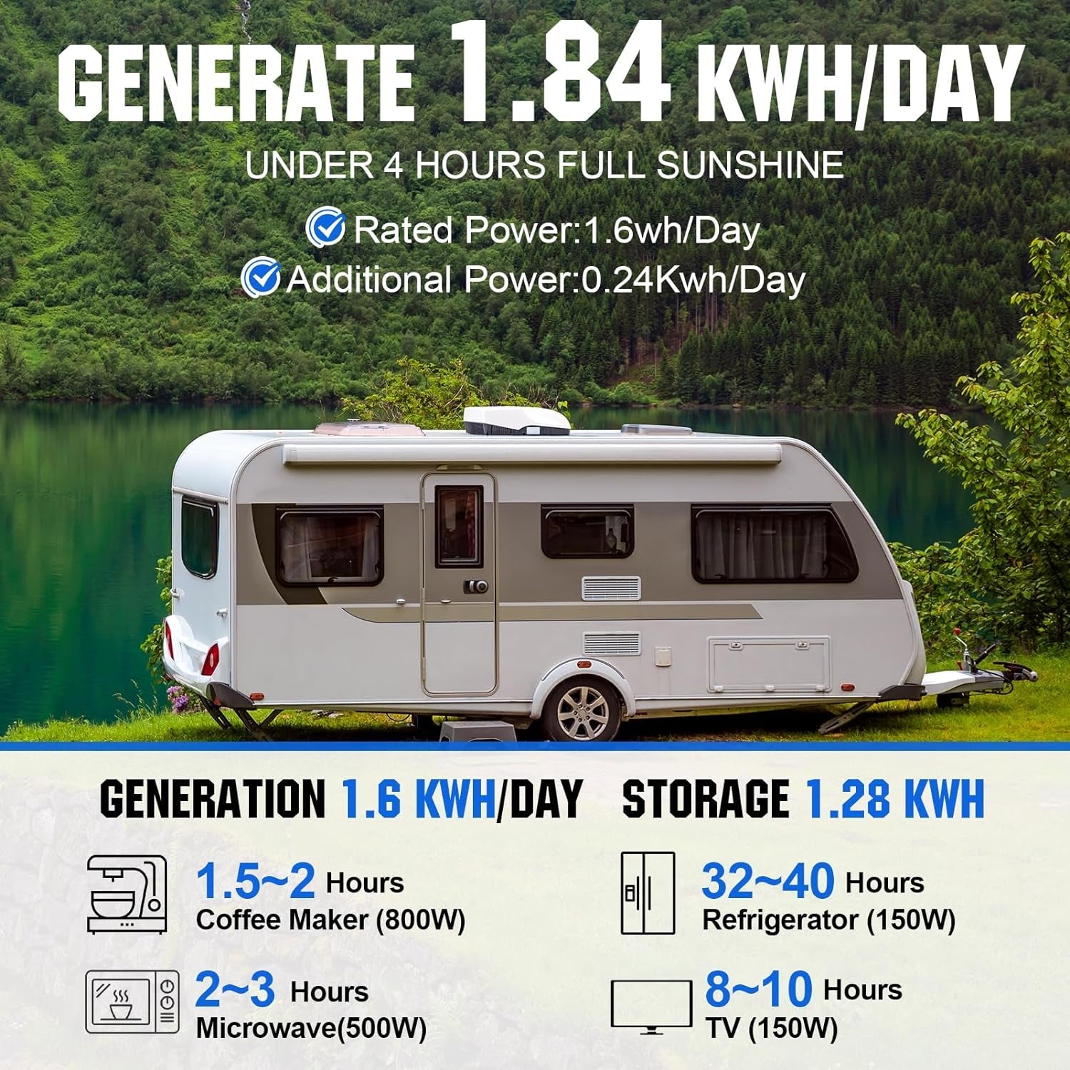 1.6KWH Complete Solar Panel Kit 400W 12V for RV off Grid: 400W Solar Panels + 40A MPPT Charge Controller +12V 100Ah Lithium Battery + 1100W Solar Power Inverter + Bluetooth Module…