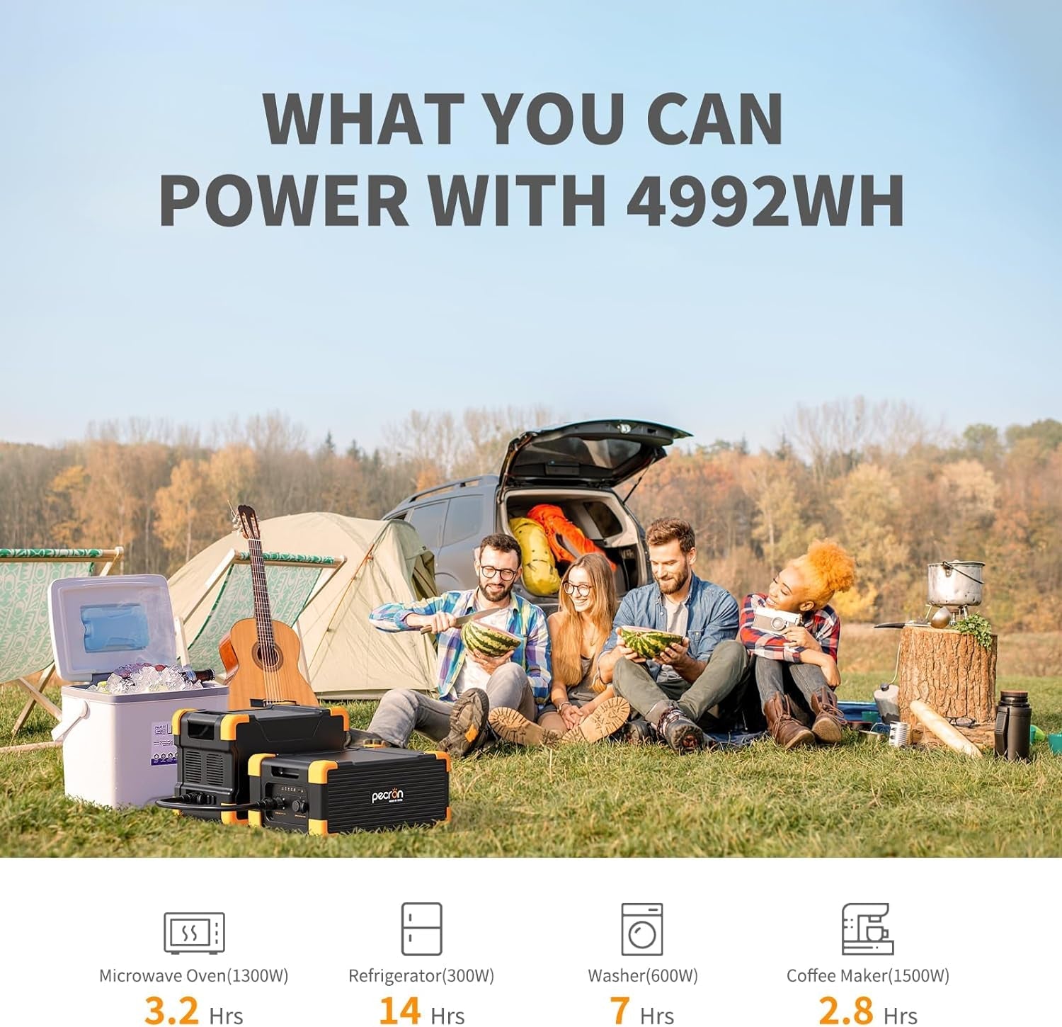 Portable Power Station E2000LFP Power Station with 6X200W Solar Panels Solar Power Station 6X110V/2000W AC Outlets Lifepo4 Battery Backup for Outdoors Camping Emergency