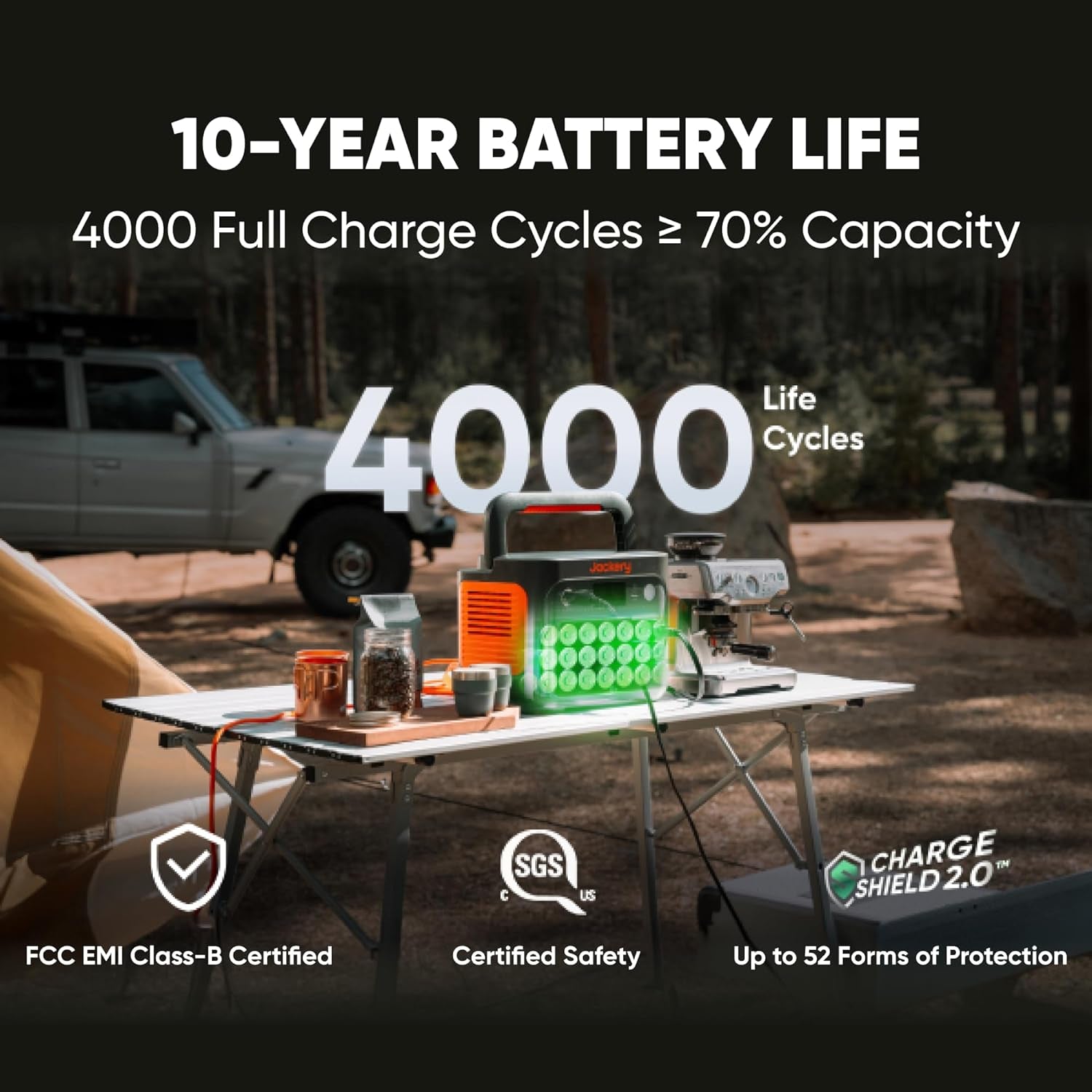 Solar Generator 1000 V2 with 200W Solar Panel(2024 New),1070Wh Portable Power Station Lifepo4 Battery,1500W AC/100W USB-C Output,1Hr Fast Charge for Outdoor,Off-Grid Living,Rv,Emergency