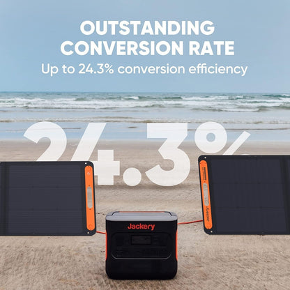 Solarsaga 200W Portable Solar Panel, IP68 with Sunlight Angle Indicator, Compatible with  1500 Pro/2000Pro/2000 Plus/3000Pro Solar Generator, for Rooftops Outdoor Camping and Rvs