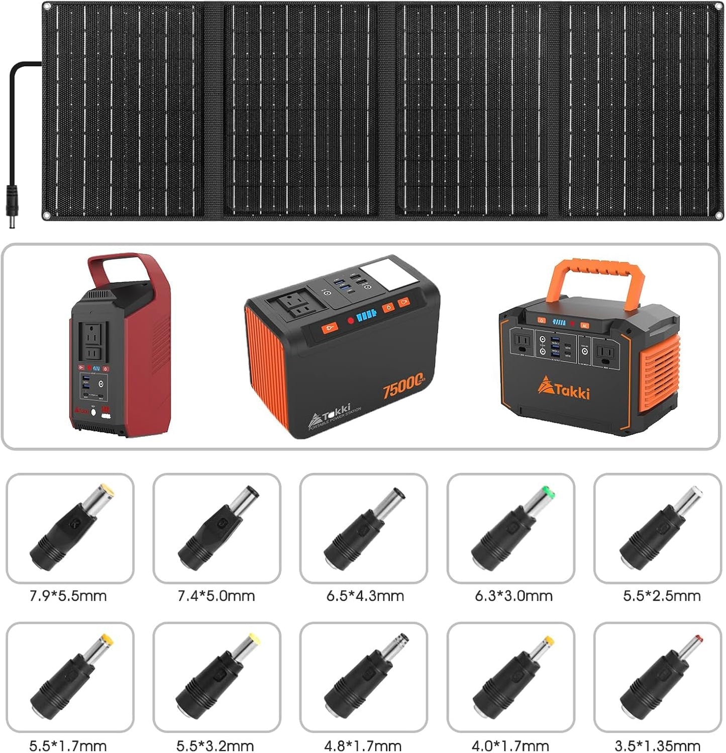 350W Peak Solar Generator Portable Power Station with 40W Solar Panels Included, 240Wh Solar Power Bank AC DC USB Ports for Camping Tent Emergency Outdoor
