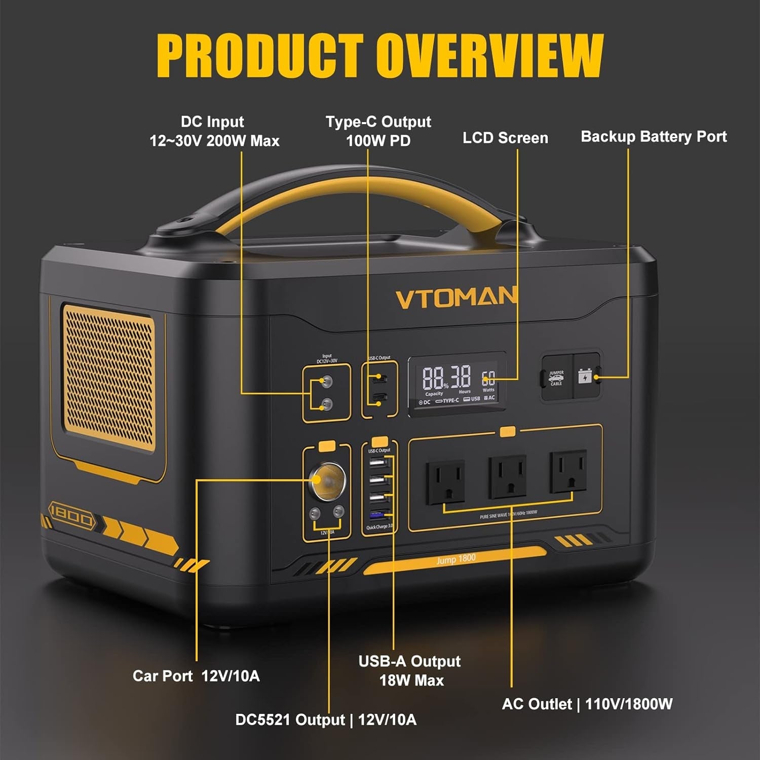 Jump 1800 Solar Generator with 400W Panels Included, 1800W/1548Wh Lifepo4 Power Station with 1800W Constant-Power, Regulated 12V DC, PD 100W Type-C for Home Backup & Rv/Van Camping(2 Parcels)