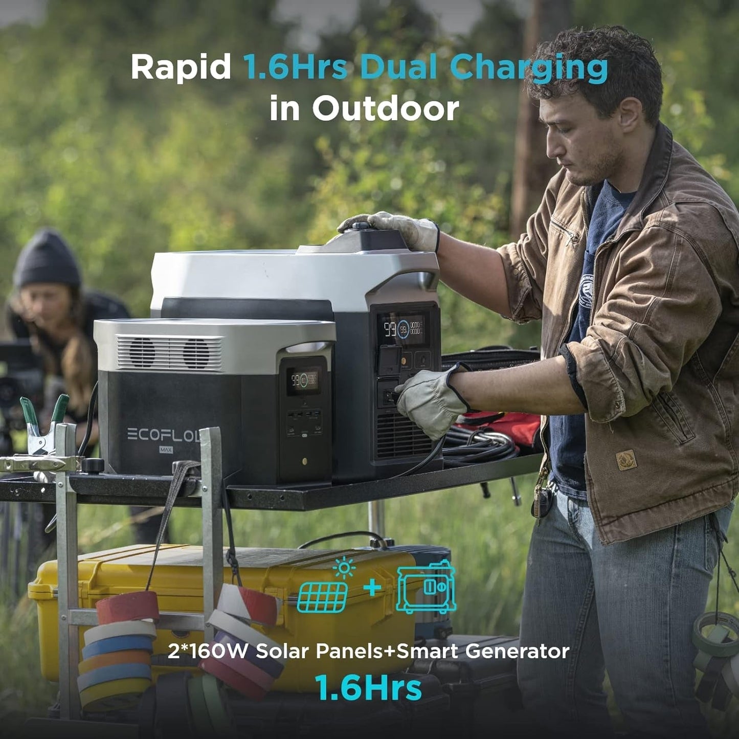 DELTA Max (1600) Portable Power Station, 1612Wh Expandable Capacity with 6 X 2000W (5000W Surge) AC Outlets, Solar Generator for Home Backup, Emergency, Outdoor Camping or RV Travel