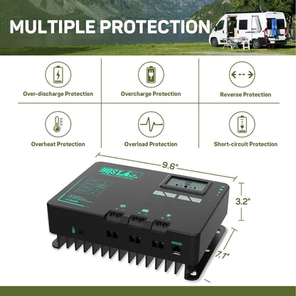 400W Solar Panel Kit 12V Monocrystalline Solar Panel with 40A MPPT Solar Charge Controller, Mounting Z Bracket, 20FT 10AWG Solar Cable, 8Ft 10AWG Tray Cable, LCD Dispaly, 40.1 X 20 X 1.18 Inches