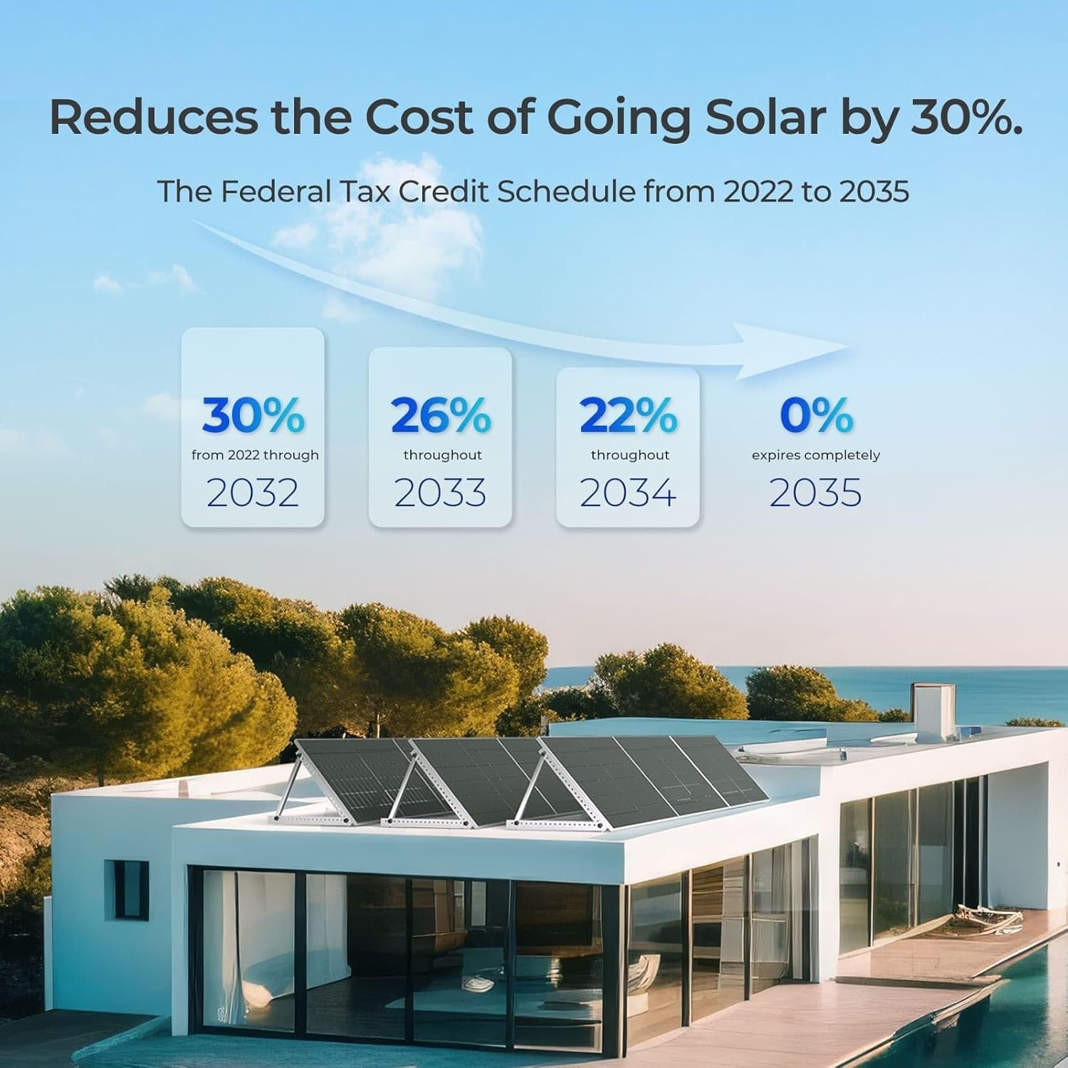 Bifacial 6Pcs 450 Watt Solar Panels 12/24 Volt Monocrystalline PV Power Charger On/Off-Grid 2700W Supplies for Rooftop Charging Station Farm Yacht and Other Off-Grid Applications