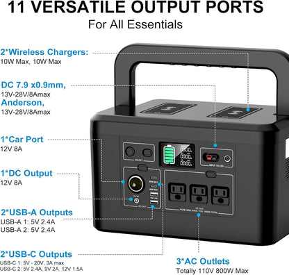 Portable Power Station 800W with 3 AC Outlets, 110V/740Wh Solar Generator(Solar Panel Optional), 200,000Mah Emergency Backup Lithium-Ion Battery for Outdoors Travel RV Trip Camping CPAP Machine