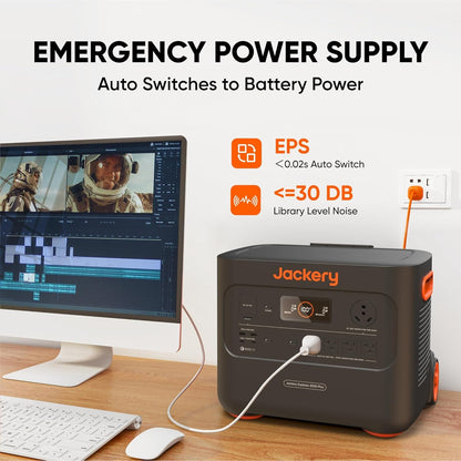 Solar Generator 2000 plus 400W, 2042Wh Lifepo4 Battery 3000W Output, Portable Power Station with 2X200W Solar Panel, Fast Charging in 2H, Expandable for Outdoor RV Camping and Home Emergency
