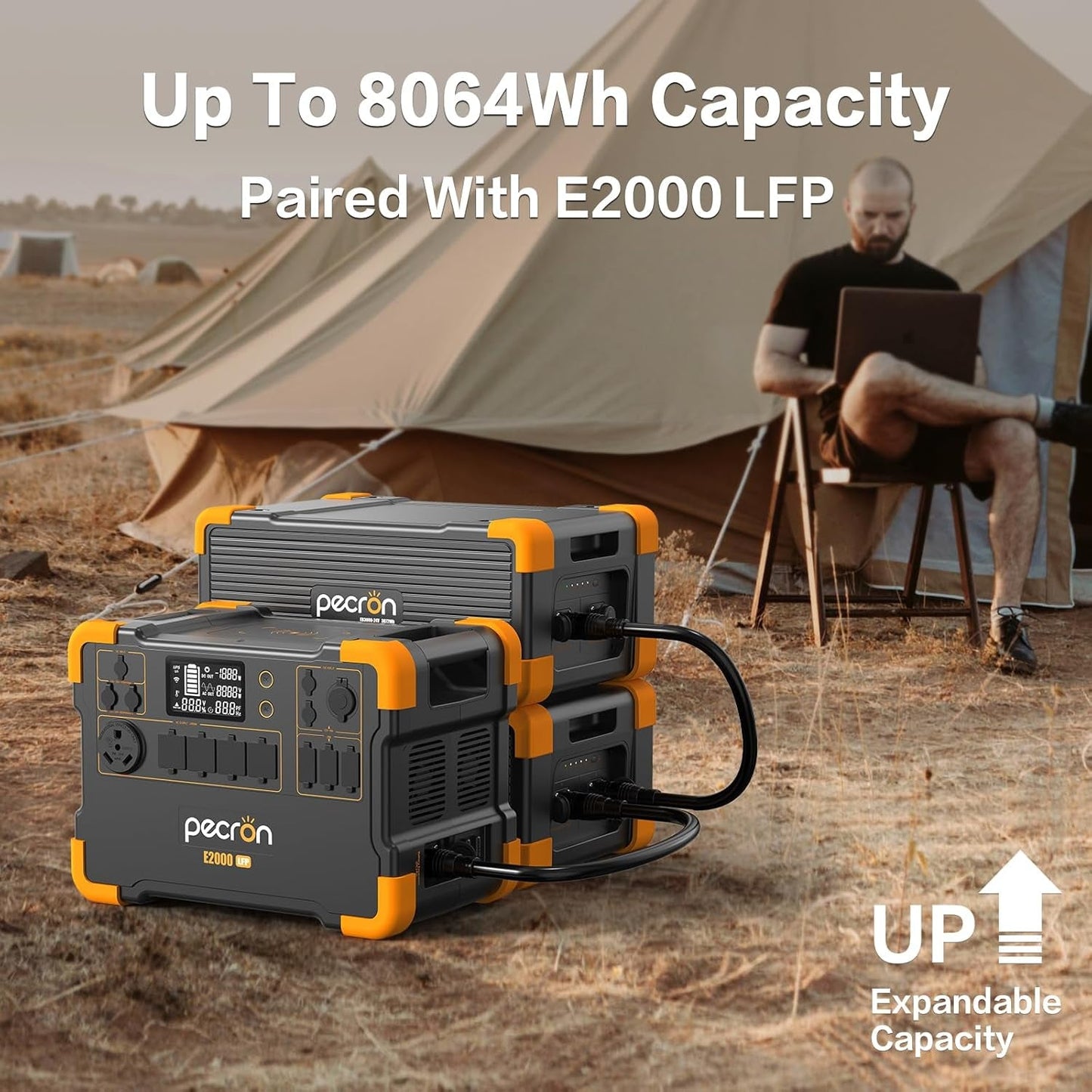 Solar Generator E2000LFP with 2X200W Solar Panels, 1920Wh Portable Power Station 5X2000W AC Outlets, Lifepo4 Battery Backup Expandable, Solar Generator for Home, Camping, RV, Emergency