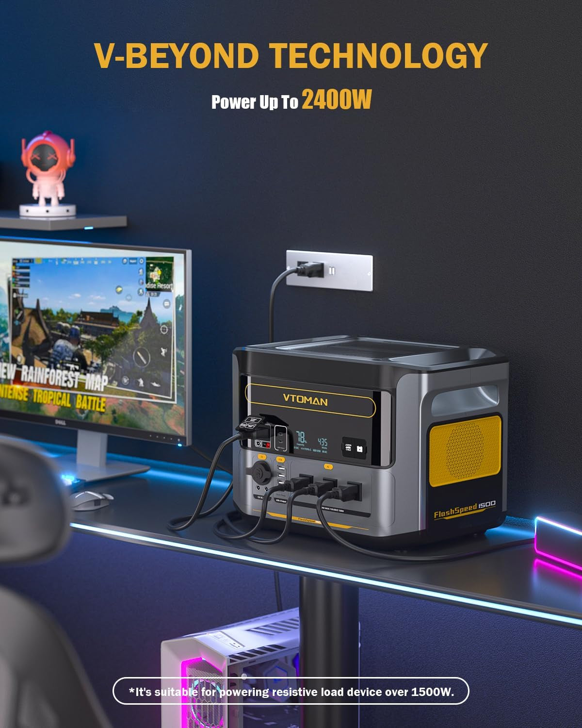 Solar Generator 1500W (3000W Peak) with 220W Solar Panel Included, 1548Wh Lifepo4 Power Station with 1500W AC Outlets, 100W USB Ports, 12V DC, for Home Electric Backup & Rv/Van Camping