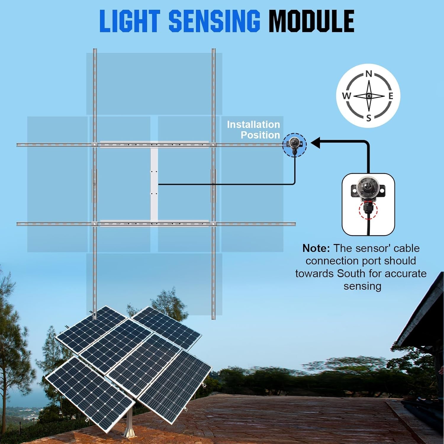 1200W Solar Tracker System: 6Pcs Bifacial 195W Monocrystalline Solar Panels, Dual-Axis Solar Tracking Kit with Tracker Controller for Shed Farm Yard Hut Field and Any Off-Grid