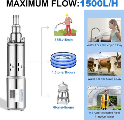 Solar Power Water Pump System, 24V 3'' Solar Deep Well Pump with 200W Solar Panel and 16Ft Extension Cable for Remote Watering, Garden, Farm Irrigation, Tank Filling