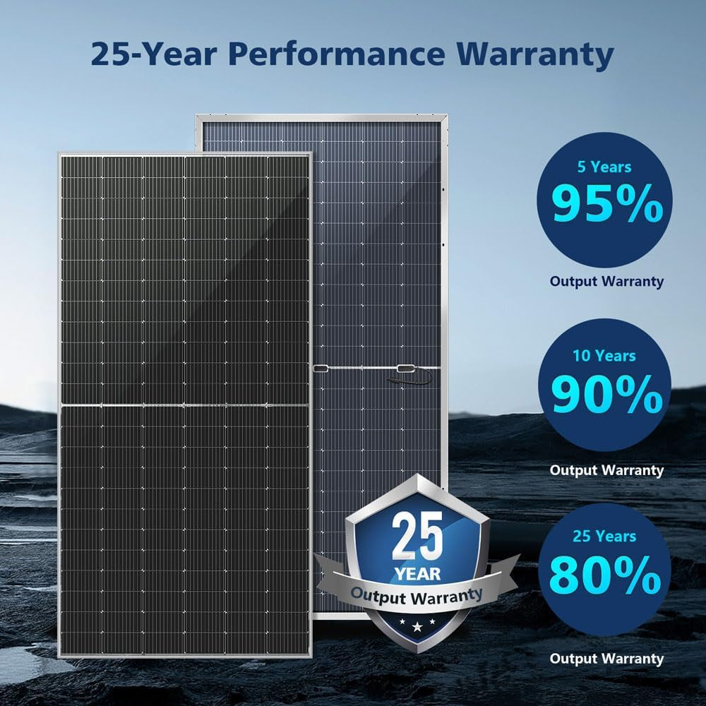 SUNGOLDPOWER 20Pcs 560W Bifacial PERC Solar Panels Monocrystalline, High Efficiency Solar Panel for Charging Station,Rooftop, Household, Marine,Rv, On/Off Grid Solar System (20Pcs 560W Bifacial Panel)