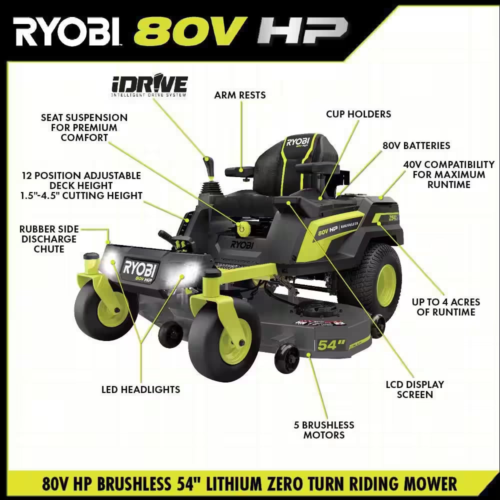80V HP Brushless 54 In. Battery Electric Cordless Zero Turn Riding Mower (3) 80V Batteries (4) 40V Batteries and Charger