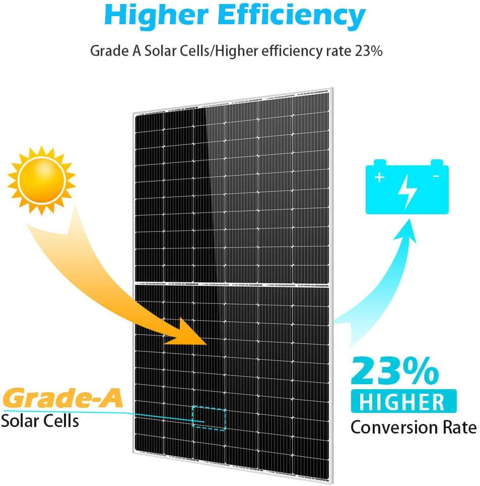 SUNGOLDPOWER 10Pcs 450W Monocrystalline Solar Panel,Grade a Solar Cell, Waterproof Ip67,High Efficiency PV Module for Rv,Home,House,Boat,Farm,Off Grid and on Grid System (10 Pack of 450W),Black