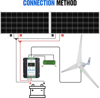 600W Solar Wind Power Kit: 2X 100W Mono Solar Panel + 1X 400W Wind Turbine Generator for Home/Rv/Boat/Farm/Street Light and Off-Grid Appliances…
