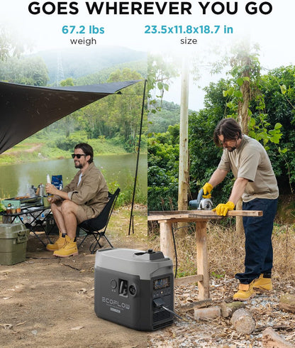 Power Station 3600Wh/3600W DELTA Pro&1800W Dual Fuel Inverter Generator, Backup Generator for Whole Home Use, RV High-Power Appliances, Emergency, Blackout