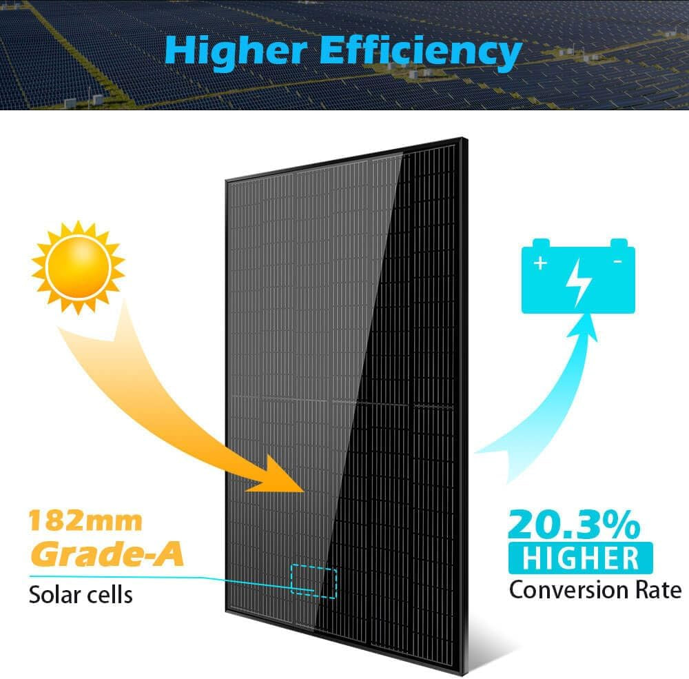SUNGOLDPOWER 14Pcs 370W Solar Panels Monocrystalline, Grade a Solar Cell, Waterproof IP68, High Efficiency Solar Panel On/Off Grid Supplies for Charging Station, Household, Marine, RV, Tiny House