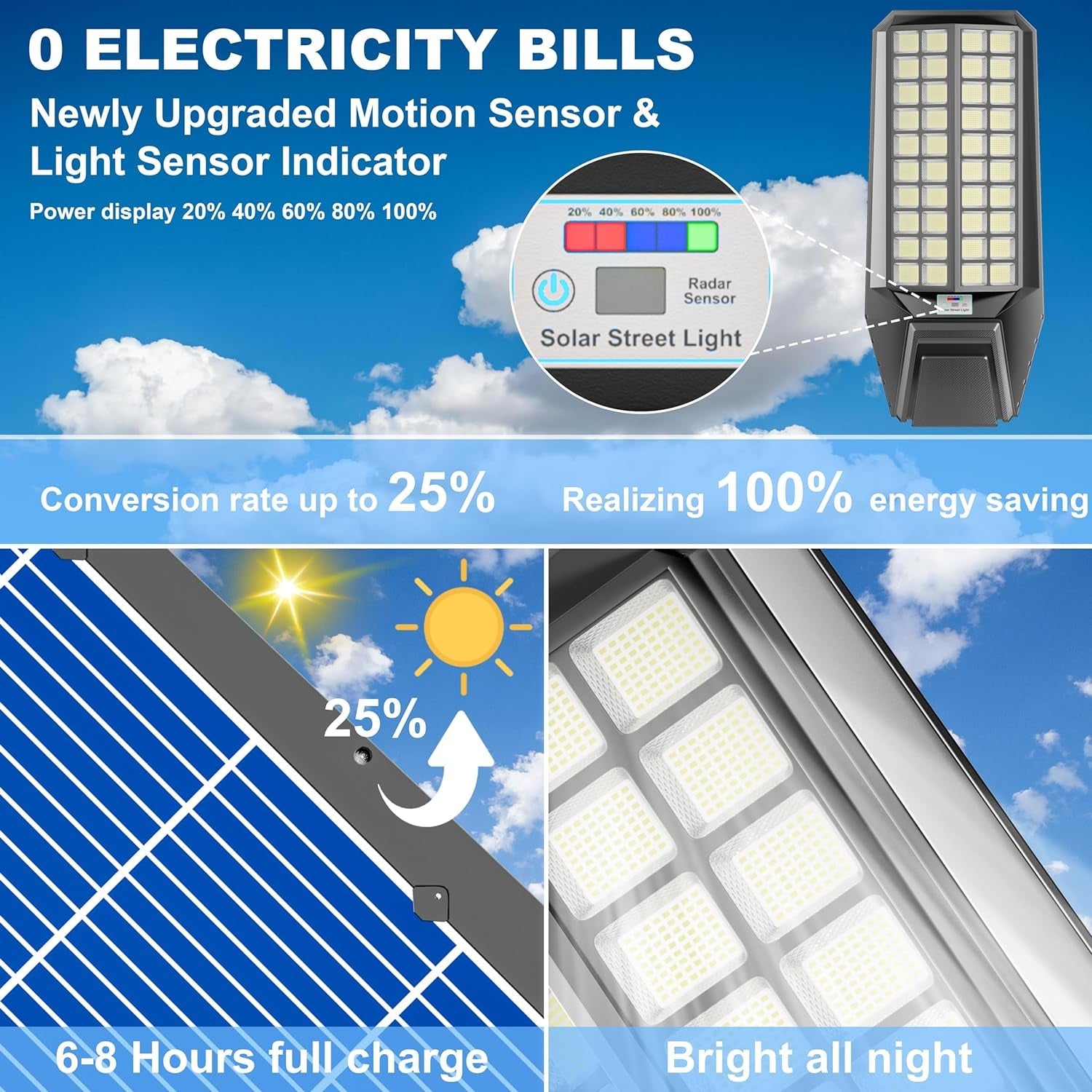 6-Pack 24000W Solar Street Light - 1800000 Lumens, Dusk-To-Dawn, Waterproof, Ideal for Commercial & Outdoor Parking Lots - Energy-Efficient Solar-Powered, 3-Year Warranty