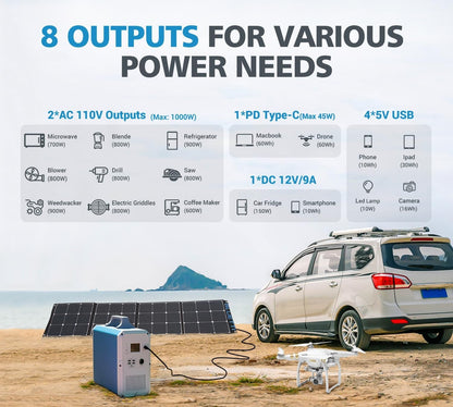 EB240 Portable Power Station 2400Wh/1000W Solar Generator, W/ 2 AC Outlets Emergency Battery Backup for Outdoor Camping RV Home Use