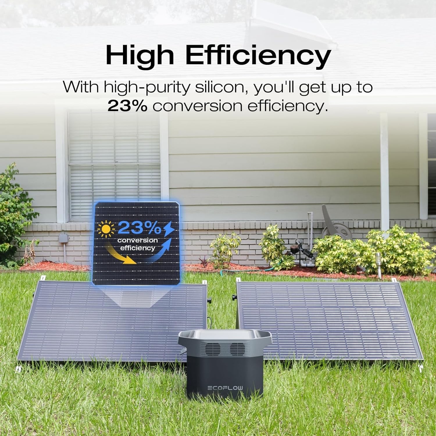 Solar Generators, DELTA 2 Portable Power Station with 2PCS 100W 12V Solar Panels, 1024Wh LFP Battery, Fast Charging, Power Station for Home Backup, Camping&Rvs