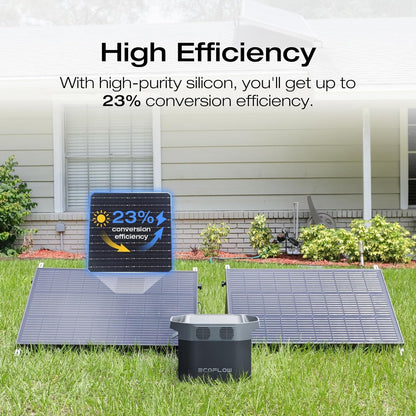 Solar Generators, DELTA 2 Portable Power Station with 2PCS 100W 12V Solar Panels, 1024Wh LFP Battery, Fast Charging, Power Station for Home Backup, Camping&Rvs