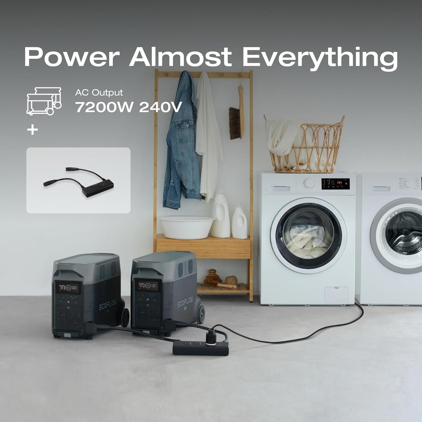240V/7200Wh, 7200W Home Battery Backup: 2 DELTA Pro with Double Voltage Hub, Lifepo4 Power Station, Electricity Generator for Home Use, Blackout, Emergency