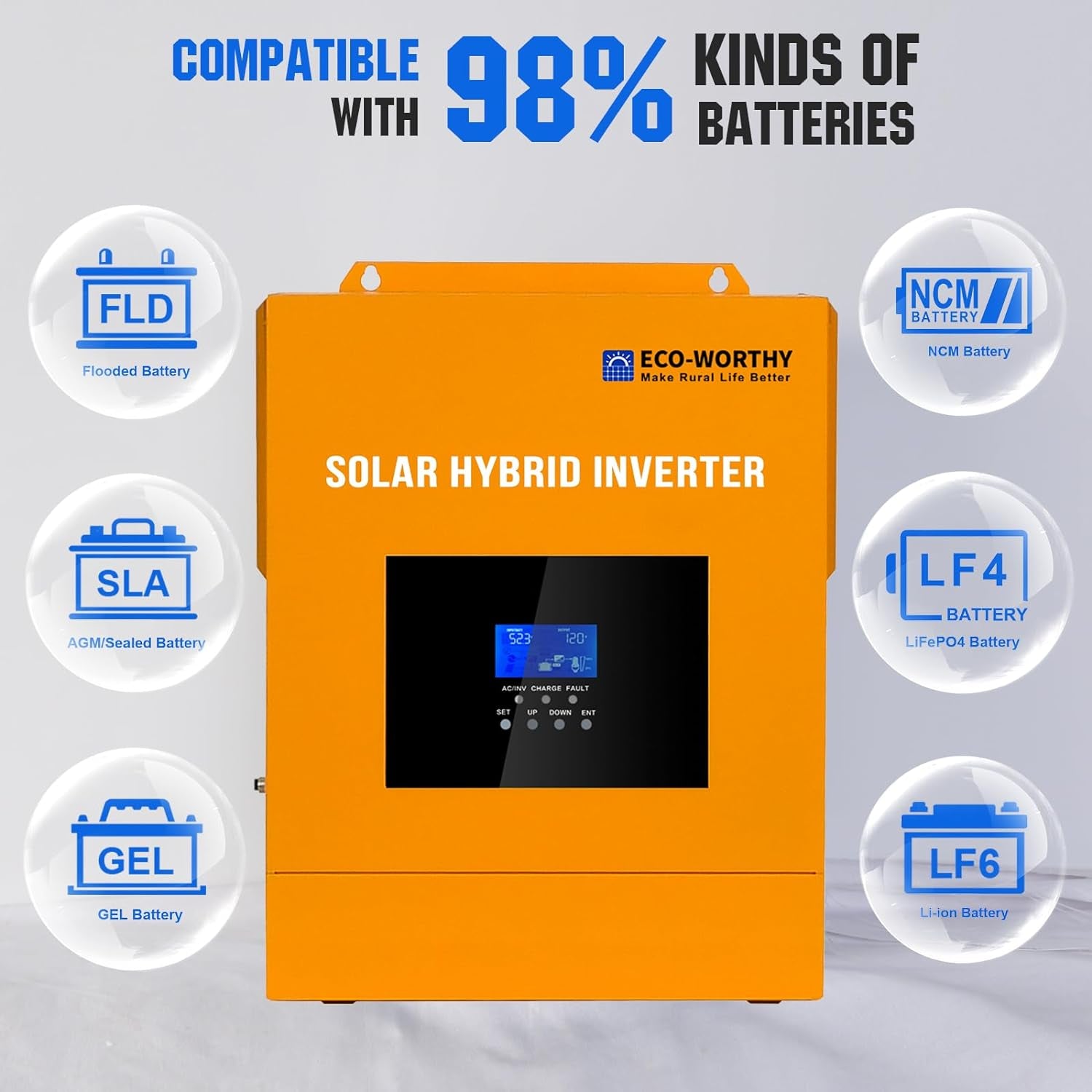 18.7KWH 4680W 48V Solar Power Complete Kit for Home Shed: 24Pcs 195W Mono Solar Panel + 1Pc 5000W 48V Hybrid MPPT Solar Charge Inverter + 4Pcs 48V 50AH Lithium Battery(10Kwh) +Z-Bracket